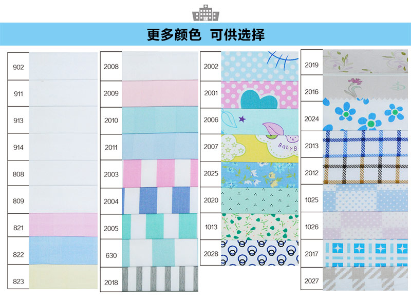 手術室洞巾包布.jpg